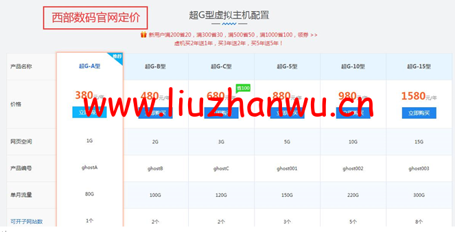 <font color=#FF0000>香港云互联:西部数码顶级代理,品牌虚拟主机最低价</font> 21 1651714058 QQ截图20220505092504