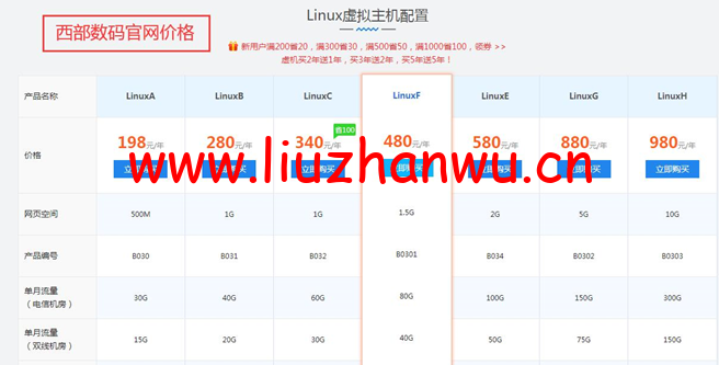 <font color=#FF0000>香港云互联:西部数码顶级代理,品牌虚拟主机最低价</font> 23 1651714080 QQ截图20220505092528