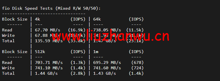 JustHost:俄罗斯vps/美国vps,可自由更换IP,7.7元/月起,附达拉斯机房简单测评(第二次测评) 53 1651817293 fio