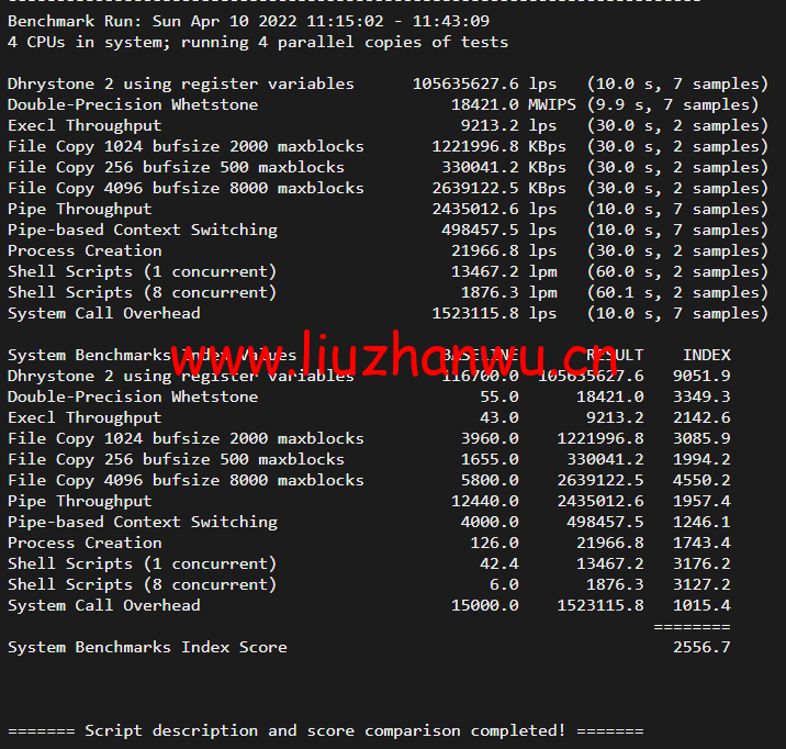 JustHost:俄罗斯vps/美国vps,可自由更换IP,7.7元/月起,附达拉斯机房简单测评(第二次测评) 57 1651817364 多核