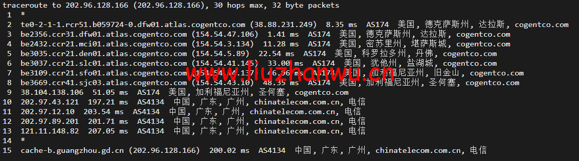 JustHost:俄罗斯vps/美国vps,可自由更换IP,7.7元/月起,附达拉斯机房简单测评(第二次测评) 66 1651817368 广州电信