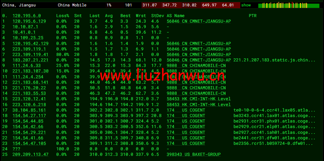 JustHost:俄罗斯vps/美国vps,可自由更换IP,7.7元/月起,附达拉斯机房简单测评(第二次测评) 63 1651817418 去程移动