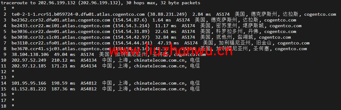 JustHost:俄罗斯vps/美国vps,可自由更换IP,7.7元/月起,附达拉斯机房简单测评(第二次测评) 65 1651817426 上海电信