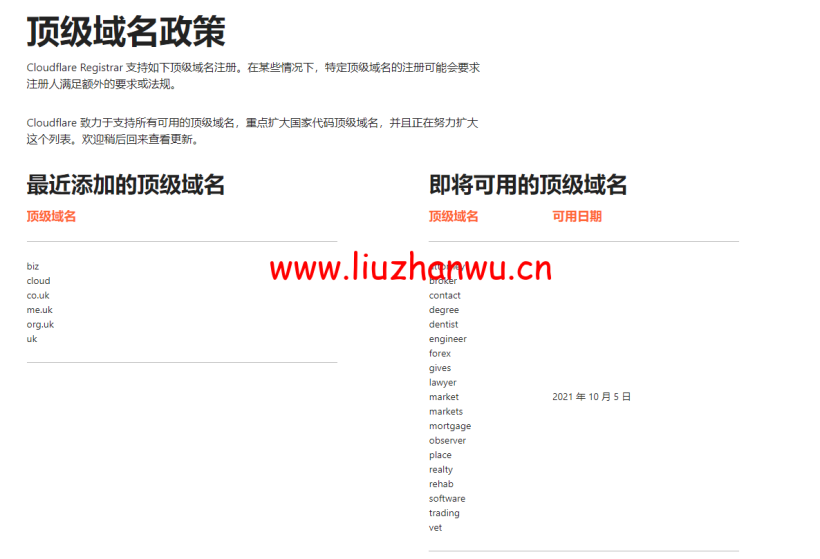 1651911207 QQ截图20220507161316