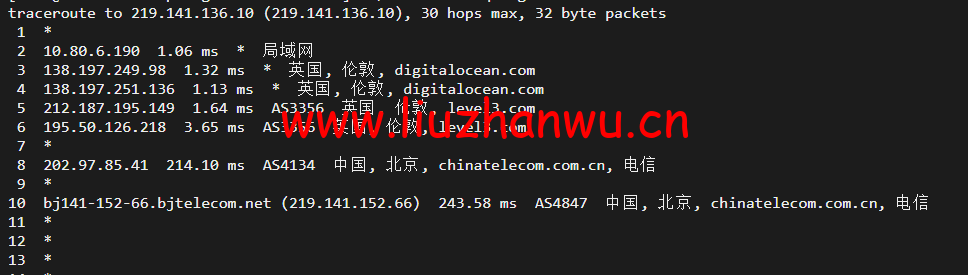 #2022年5月#DigitalOcean:英国伦敦机房简单测评 112 1652319253 北京电信