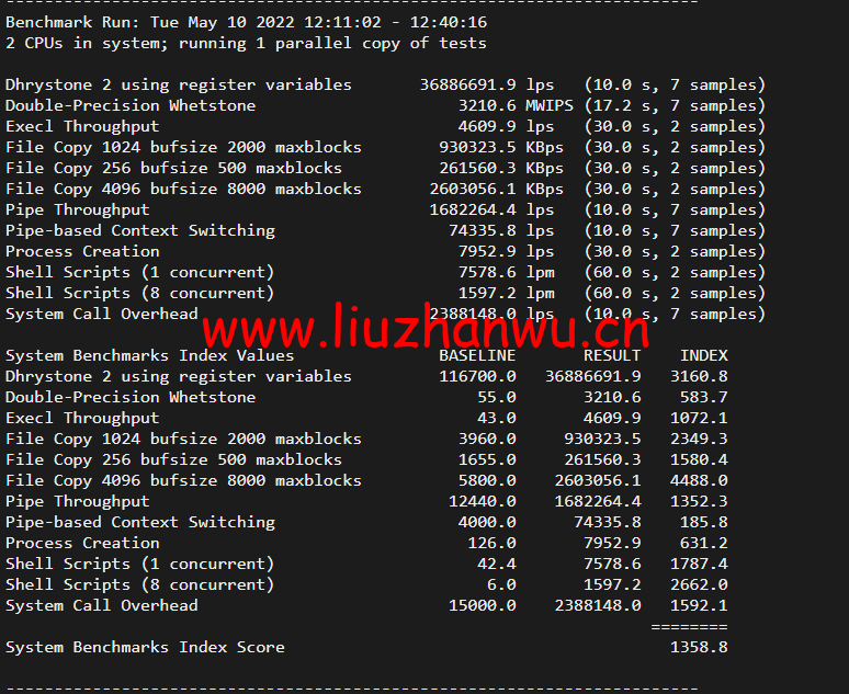 #2022年5月#DigitalOcean:英国伦敦机房简单测评 104 1652319262 单核
