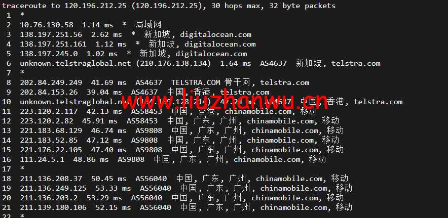 #2022年5月#DigitalOcean:新加坡机房简单测评 120 1652320462 广州移动