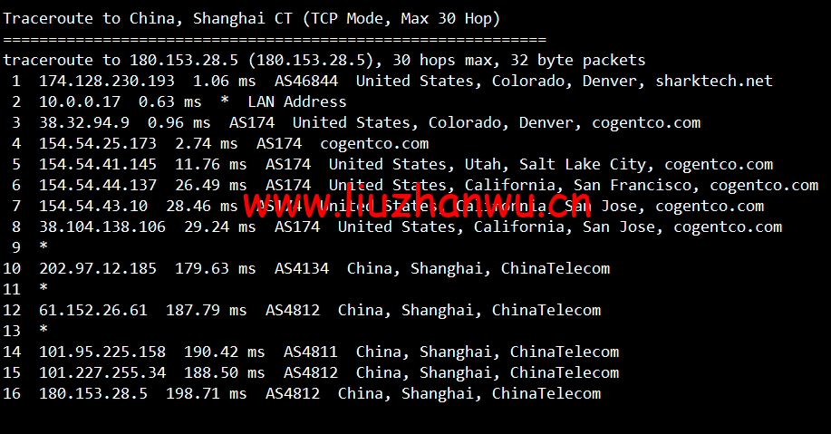 #2022年5月#sharktech(鲨鱼机房):公有云美国丹佛机房简单测评,16核/32G内存/1200G SSD/5T流量/10G端口,$43.82/月起 65 1652411896 上海电信