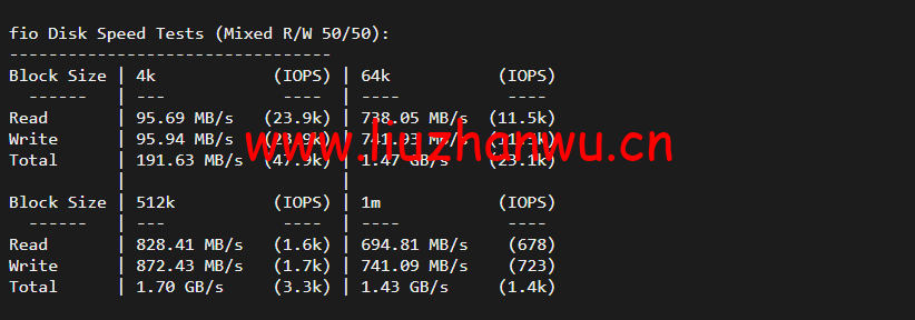 #2022年5月#JustHost:俄罗斯vps/美国vps,可自由更换IP,7.7元/月起,附新西伯利亚Rostelecom机房简单测评(第二次测评) 53 1652423560 fio