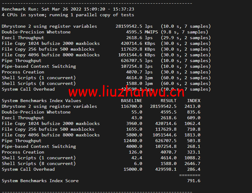#2022年5月#JustHost:俄罗斯vps/美国vps,可自由更换IP,7.7元/月起,附新西伯利亚Rostelecom机房简单测评(第二次测评) 56 1652423577 单核