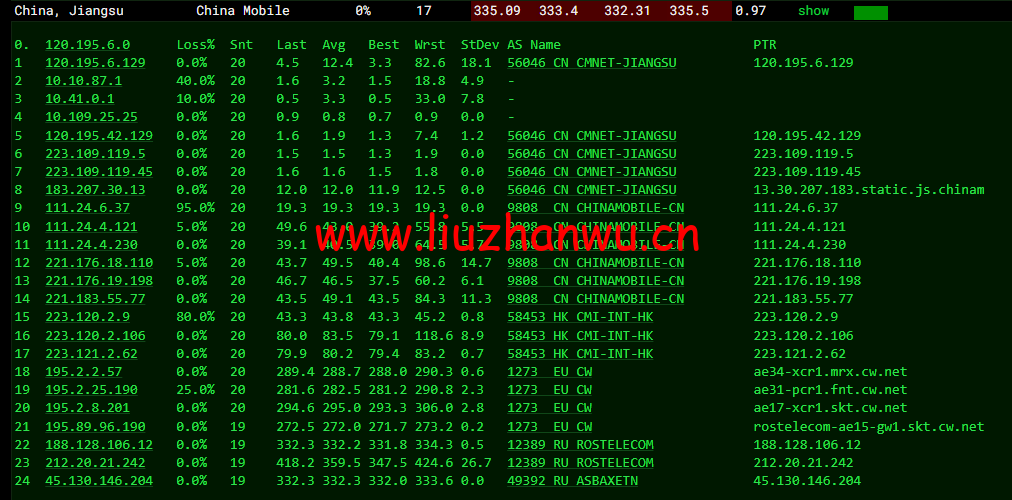 #2022年5月#JustHost:俄罗斯vps/美国vps,可自由更换IP,7.7元/月起,附新西伯利亚Rostelecom机房简单测评(第二次测评) 63 1652423602 去程移动