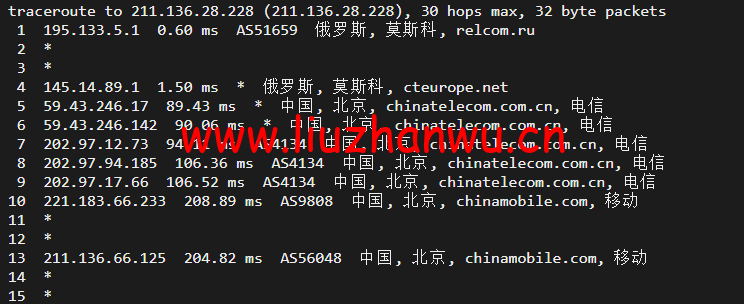 #2022年5月#JustHost:俄罗斯vps/美国vps,可自由更换IP,7.7元/月起,附莫斯科DataLine (Tier-3, Moscow)机房简单测评(第二次测评) 70 1652425262 北京移动