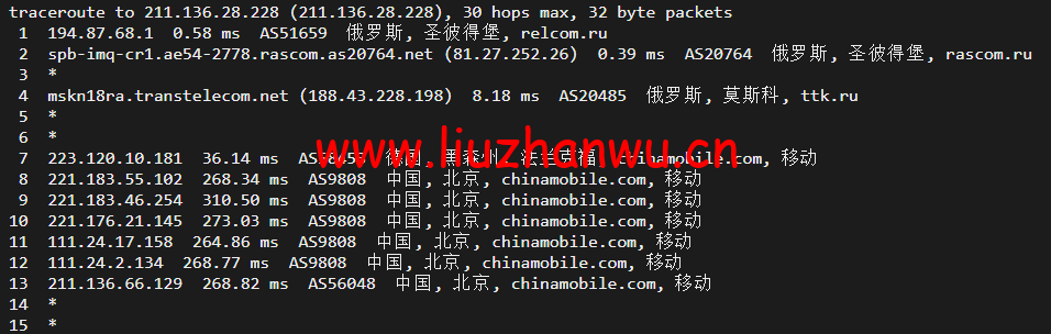 #2022年5月#JustHost:俄罗斯vps/美国vps,可自由更换IP,7.7元/月起,附圣彼得堡IQ Data (Tier-3, St. Petersburg)机房简单测评(第二次测评) 70 1652426605 北京移动