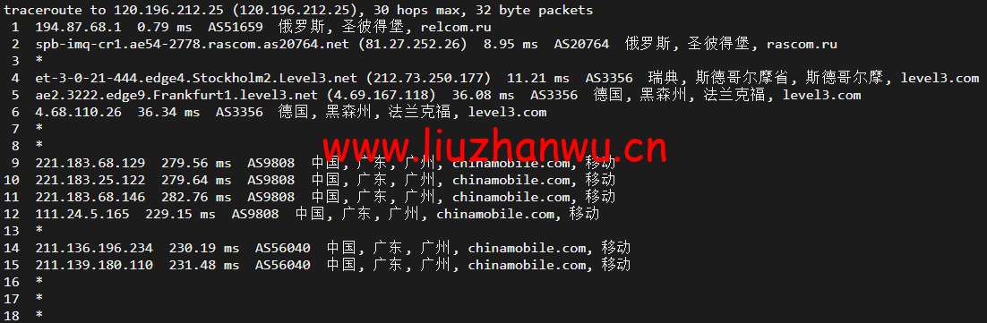 #2022年5月#JustHost:俄罗斯vps/美国vps,可自由更换IP,7.7元/月起,附圣彼得堡IQ Data (Tier-3, St. Petersburg)机房简单测评(第二次测评) 72 1652426620 广州移动