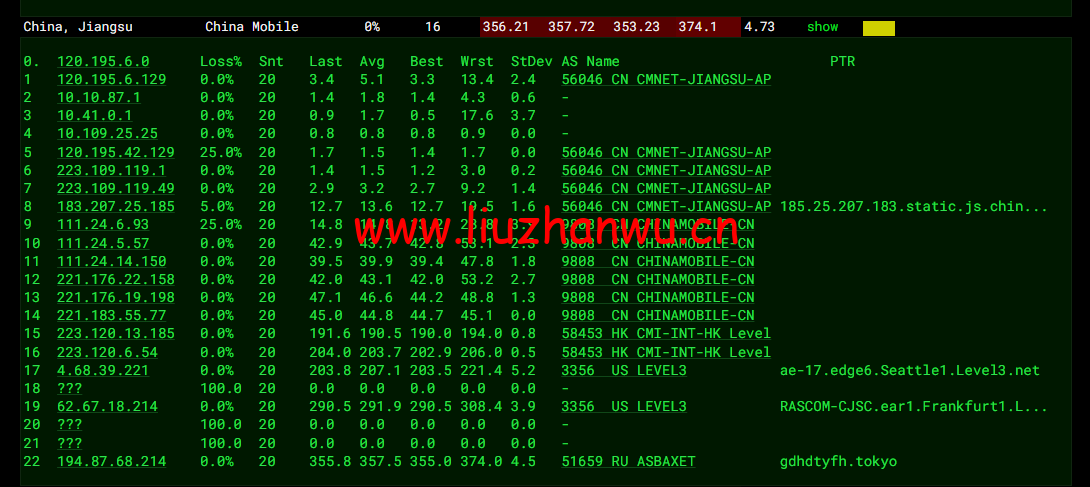 #2022年5月#JustHost:俄罗斯vps/美国vps,可自由更换IP,7.7元/月起,附圣彼得堡IQ Data (Tier-3, St. Petersburg)机房简单测评(第二次测评) 63 1652426635 去程移动