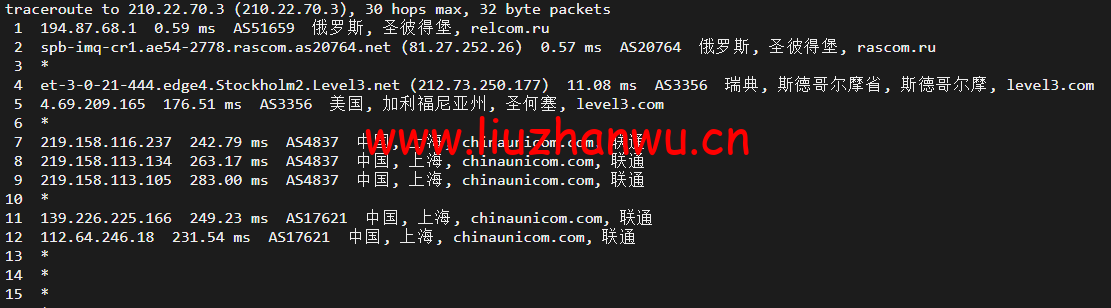 #2022年5月#JustHost:俄罗斯vps/美国vps,可自由更换IP,7.7元/月起,附圣彼得堡IQ Data (Tier-3, St. Petersburg)机房简单测评(第二次测评) 68 1652426640 上海联通