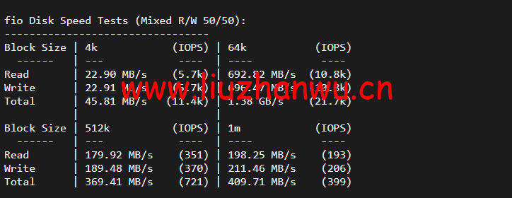 #2022年5月#JustHost:俄罗斯vps/美国vps,可自由更换IP,7.7元/月起,附新西伯利亚TTK (Novosibirsk)机房简单测评(第二次测评) 53 1652426972 fio