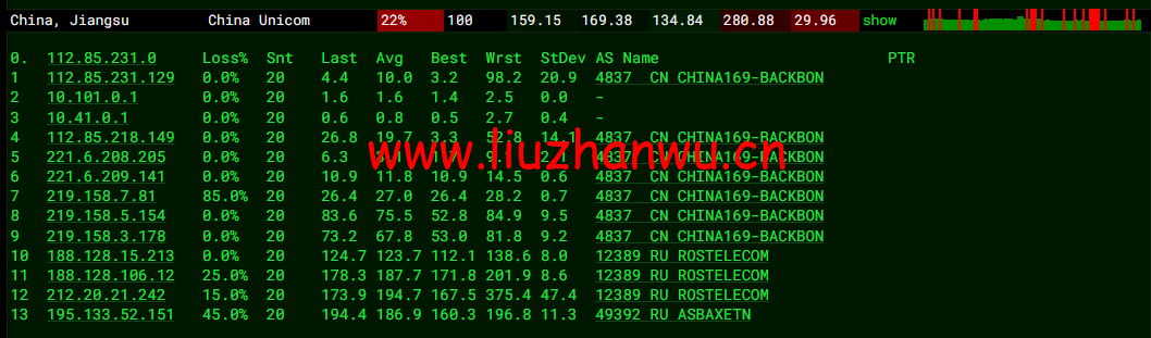#2022年5月#JustHost:俄罗斯vps/美国vps,可自由更换IP,7.7元/月起,附新西伯利亚TTK (Novosibirsk)机房简单测评(第二次测评) 62 1652427009 去程联通