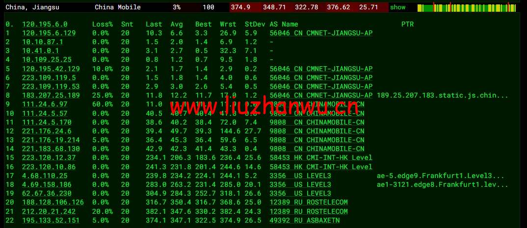#2022年5月#JustHost:俄罗斯vps/美国vps,可自由更换IP,7.7元/月起,附新西伯利亚TTK (Novosibirsk)机房简单测评(第二次测评) 63 1652427012 去程移动