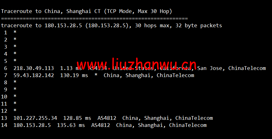 #2022年5月#腾讯云:轻量应用服务器,低至58元/年,美国硅谷机房,简单测评 113 1652624105 上海电信