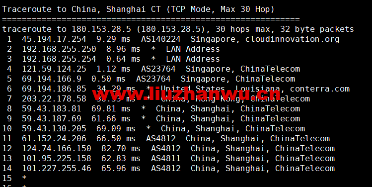 华纳云:新加坡CN2云服务器简单测评,告诉你新加坡CN2云服务器怎么样 68 1656334258 上海电信