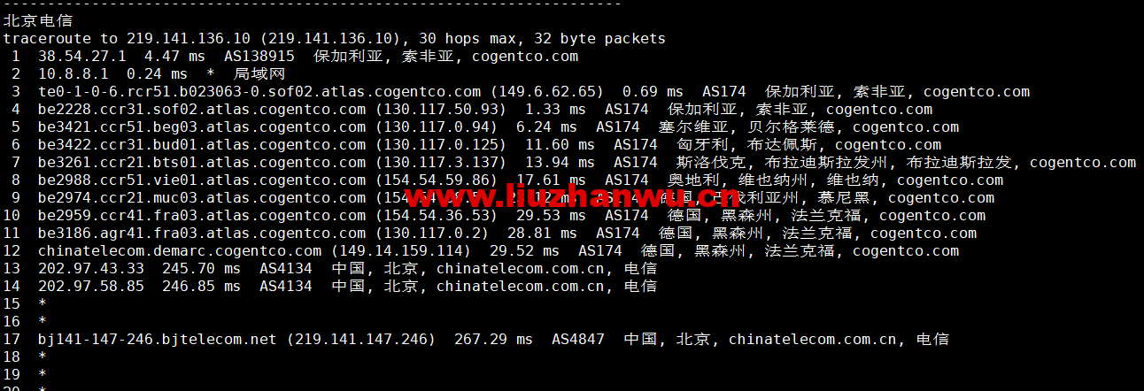 lightnode:保加利亚索菲亚机房VPS,原生IP,解锁tiktok,1核/2G内存/50G硬盘/1000GB流量,月付$17.71起,简单测评 117 1658324731 北京电信
