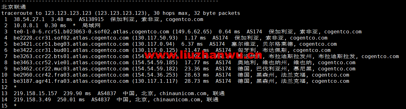 lightnode:保加利亚索菲亚机房VPS,原生IP,解锁tiktok,1核/2G内存/50G硬盘/1000GB流量,月付$17.71起,简单测评 120 1658324736 北京联通