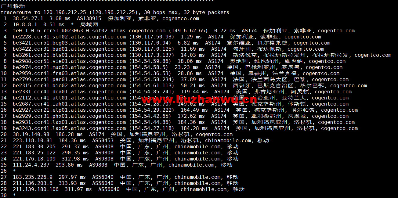 lightnode:保加利亚索菲亚机房VPS,原生IP,解锁tiktok,1核/2G内存/50G硬盘/1000GB流量,月付$17.71起,简单测评 125 1658324772 广州移动