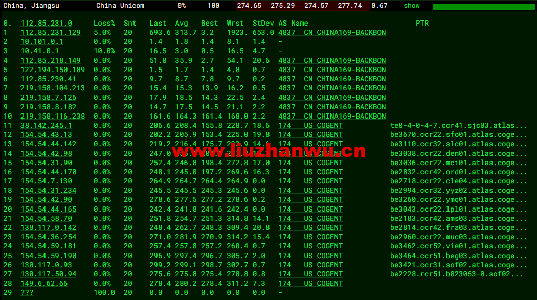 lightnode:保加利亚索菲亚机房VPS,原生IP,解锁tiktok,1核/2G内存/50G硬盘/1000GB流量,月付$17.71起,简单测评 115 1658324793 去程联通