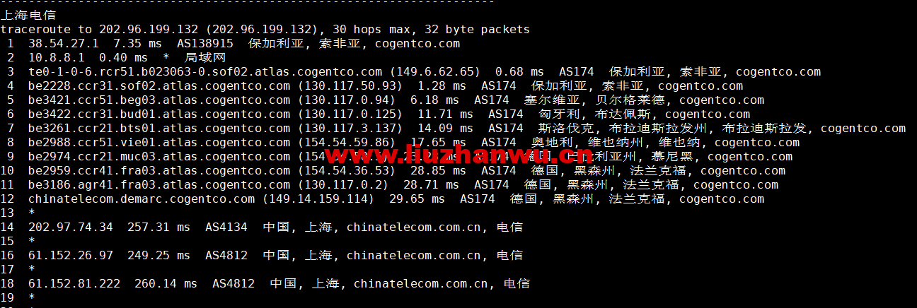 lightnode:保加利亚索菲亚机房VPS,原生IP,解锁tiktok,1核/2G内存/50G硬盘/1000GB流量,月付$17.71起,简单测评 118 1658324805 上海电信