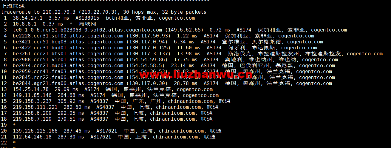 lightnode:保加利亚索菲亚机房VPS,原生IP,解锁tiktok,1核/2G内存/50G硬盘/1000GB流量,月付$17.71起,简单测评 121 1658324810 上海联通