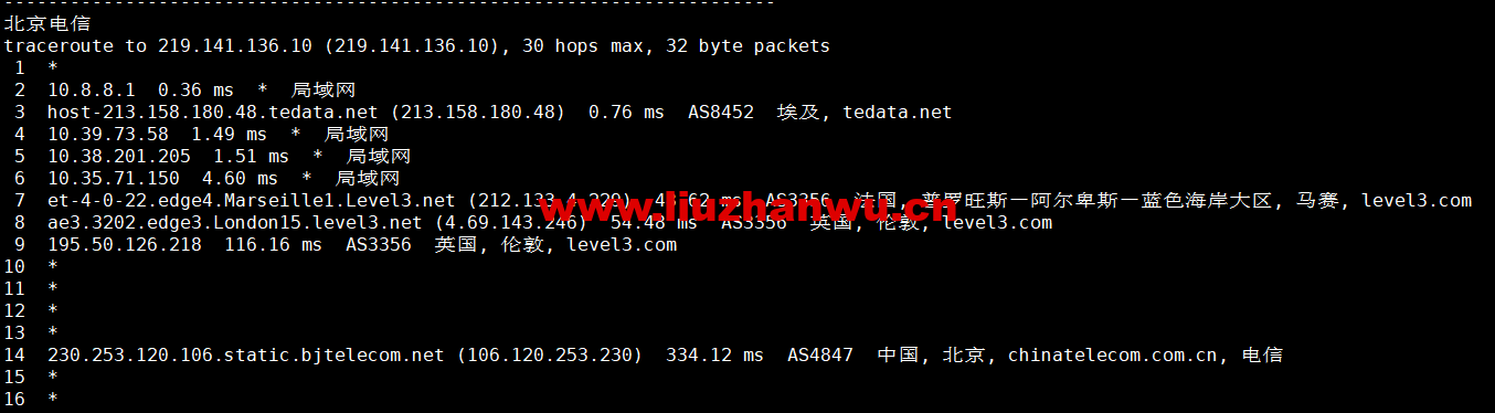 lightnode:埃及开罗机房VPS,1核/2G内存/50G硬盘/1000GB流量,月付$17.71起,简单测评 117 1658325679 北京电信