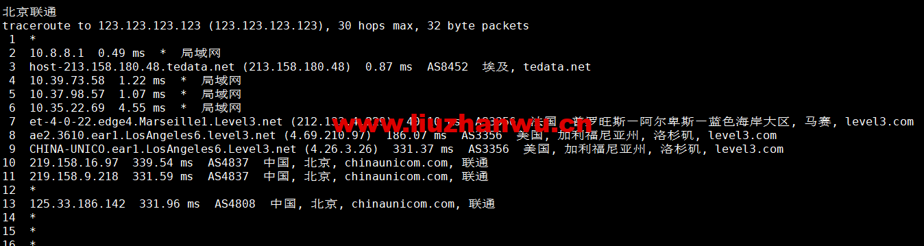 lightnode:埃及开罗机房VPS,1核/2G内存/50G硬盘/1000GB流量,月付$17.71起,简单测评 120 1658325684 北京联通