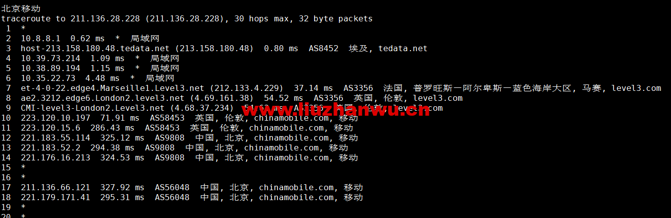 lightnode:埃及开罗机房VPS,1核/2G内存/50G硬盘/1000GB流量,月付$17.71起,简单测评 123 1658325689 北京移动
