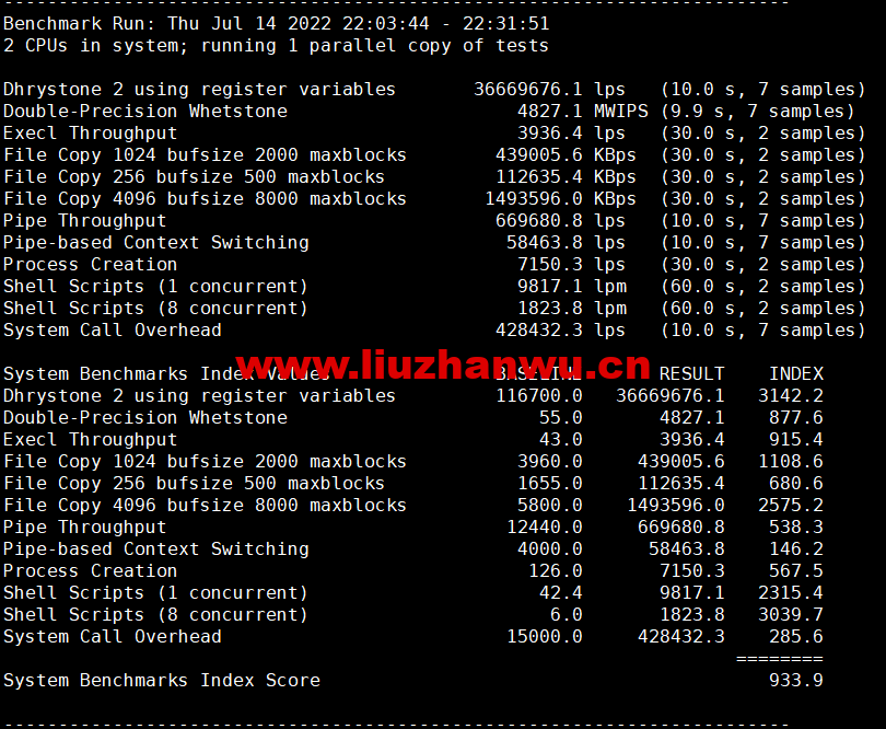lightnode:埃及开罗机房VPS,1核/2G内存/50G硬盘/1000GB流量,月付$17.71起,简单测评 110 1658325694 单核