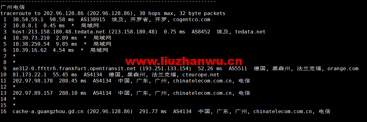 lightnode:埃及开罗机房VPS,1核/2G内存/50G硬盘/1000GB流量,月付$17.71起,简单测评 119 1658325704 广州电信