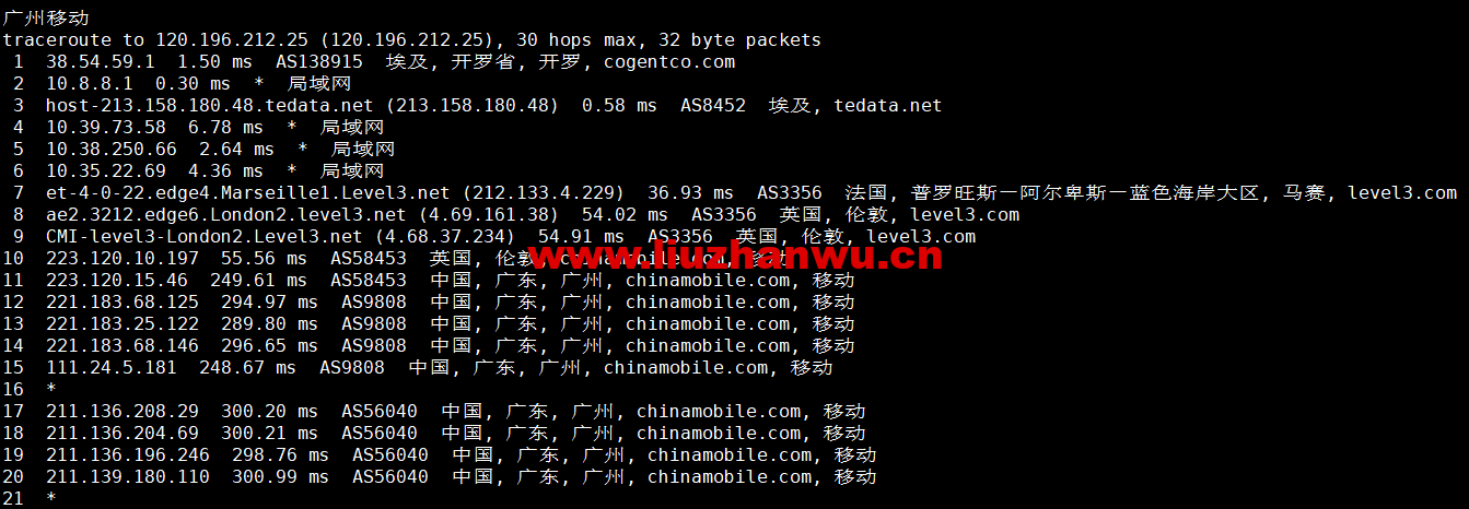 lightnode:埃及开罗机房VPS,1核/2G内存/50G硬盘/1000GB流量,月付$17.71起,简单测评 125 1658325714 广州移动