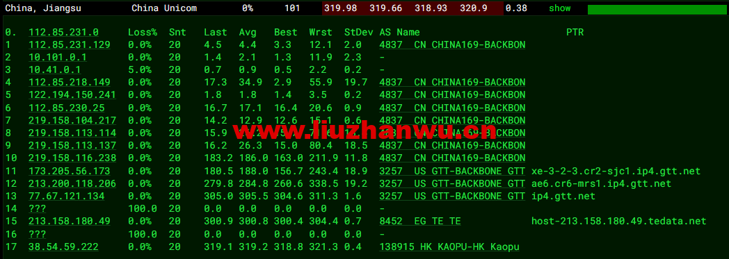 lightnode:埃及开罗机房VPS,1核/2G内存/50G硬盘/1000GB流量,月付$17.71起,简单测评 115 1658325734 去程联通