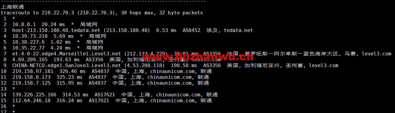 lightnode:埃及开罗机房VPS,1核/2G内存/50G硬盘/1000GB流量,月付$17.71起,简单测评 121 1658325750 上海联通