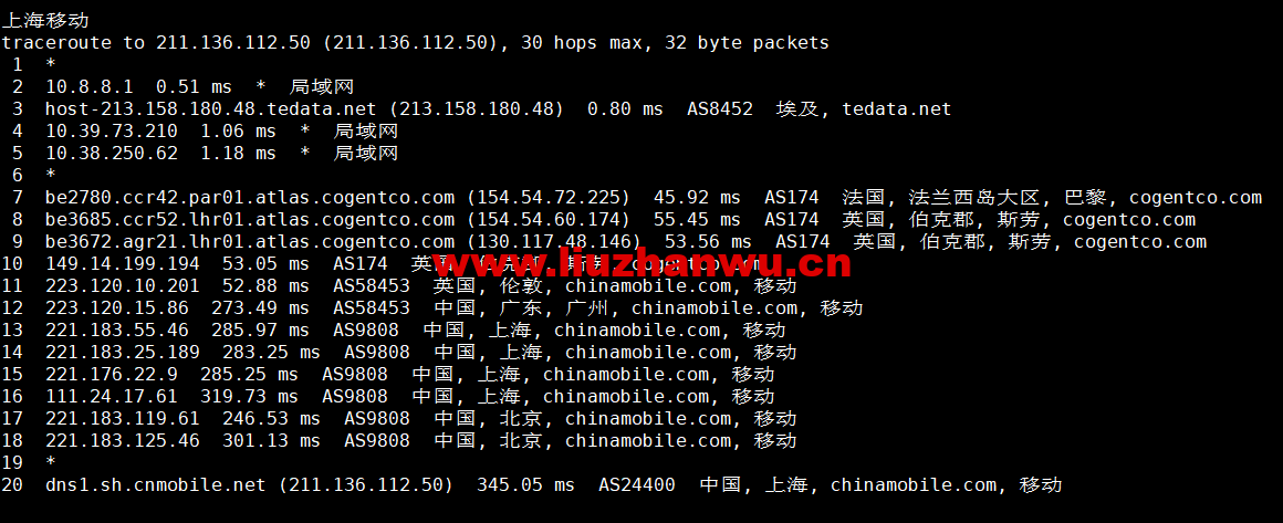 lightnode:埃及开罗机房VPS,1核/2G内存/50G硬盘/1000GB流量,月付$17.71起,简单测评 124 1658325755 上海移动
