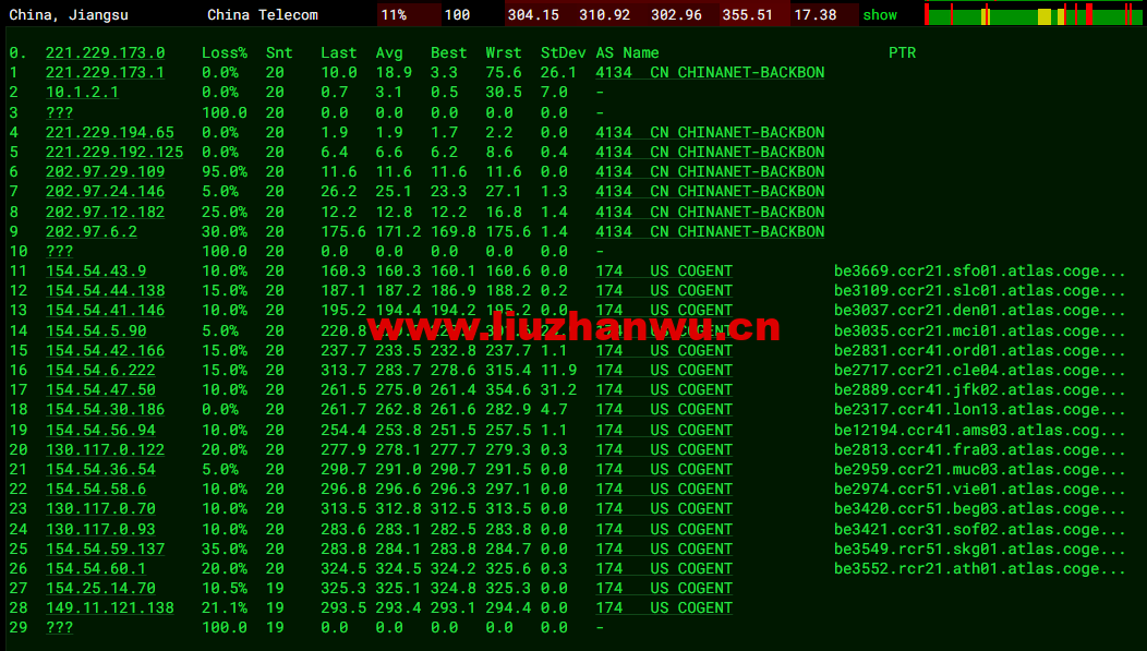 1658458799 去程电信
