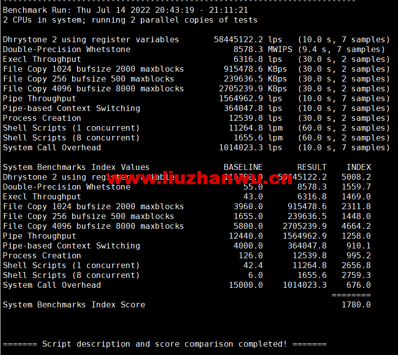 CMIVPS:香港VPS,1核/1G内存/10GB SSD/500G流量/50Mbps带宽,月付$7.5,简单测评 61 1660312881 多核