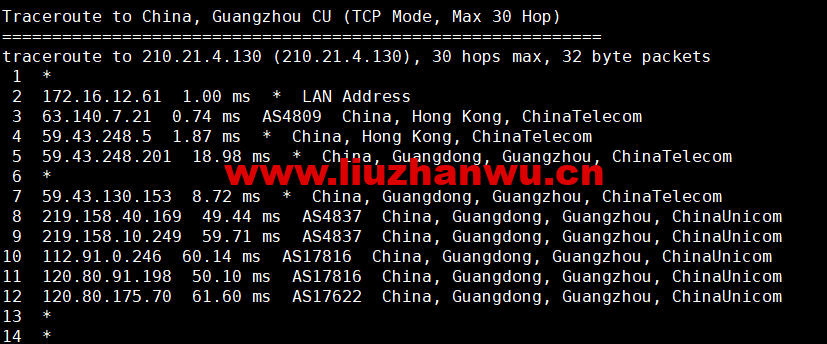 CMIVPS:香港VPS,1核/1G内存/10GB SSD/500G流量/50Mbps带宽,月付$7.5,简单测评 72 1660312889 广州联通