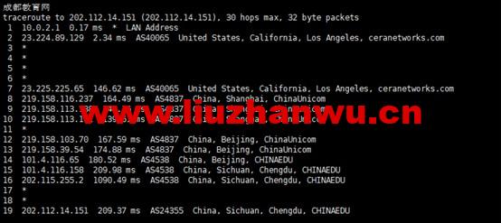 速联云:美国便宜vps,三网CUVIP线路,1核/1G内存/20GB硬盘/1TB流量/200Mbps带宽,29/月,年付290元起,附简单测评 28 1663157229 sul993