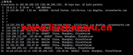 速联云:美国便宜vps,三网CUVIP线路,1核/1G内存/20GB硬盘/1TB流量/200Mbps带宽,29/月,年付290元起,附简单测评 29 1663157232 sul994