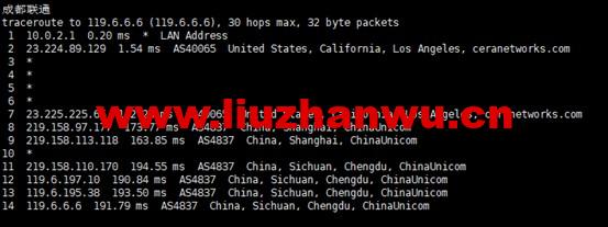 速联云:美国便宜vps,三网CUVIP线路,1核/1G内存/20GB硬盘/1TB流量/200Mbps带宽,29/月,年付290元起,附简单测评 30 1663157236 sul995