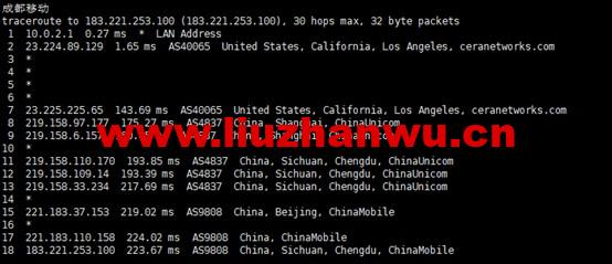 速联云:美国便宜vps,三网CUVIP线路,1核/1G内存/20GB硬盘/1TB流量/200Mbps带宽,29/月,年付290元起,附简单测评 32 1663157243 sul997