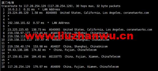 速联云:美国便宜vps,三网CUVIP线路,1核/1G内存/20GB硬盘/1TB流量/200Mbps带宽,29/月,年付290元起,附简单测评 33 1663157246 sul998