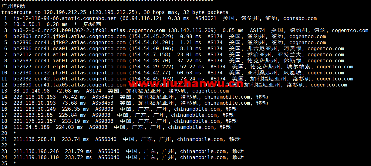 Contabo:美国vps,东部“纽约”机房,原生ip,4核/8G/200G SSD或50 GB NVMe/200Mbps带宽起,月付€6.99,解锁tiktok等流媒体,简单测评 125 1663504185 广州移动