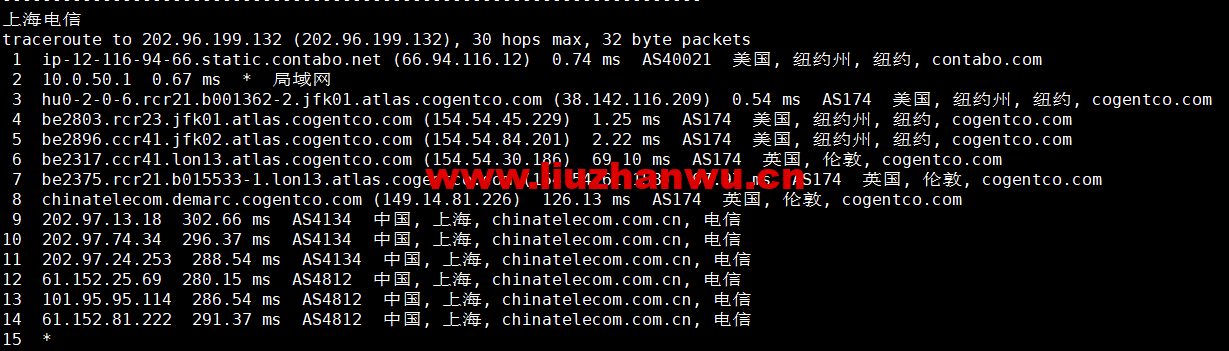 Contabo:美国vps,东部“纽约”机房,原生ip,4核/8G/200G SSD或50 GB NVMe/200Mbps带宽起,月付€6.99,解锁tiktok等流媒体,简单测评 118 1663504219 上海电信
